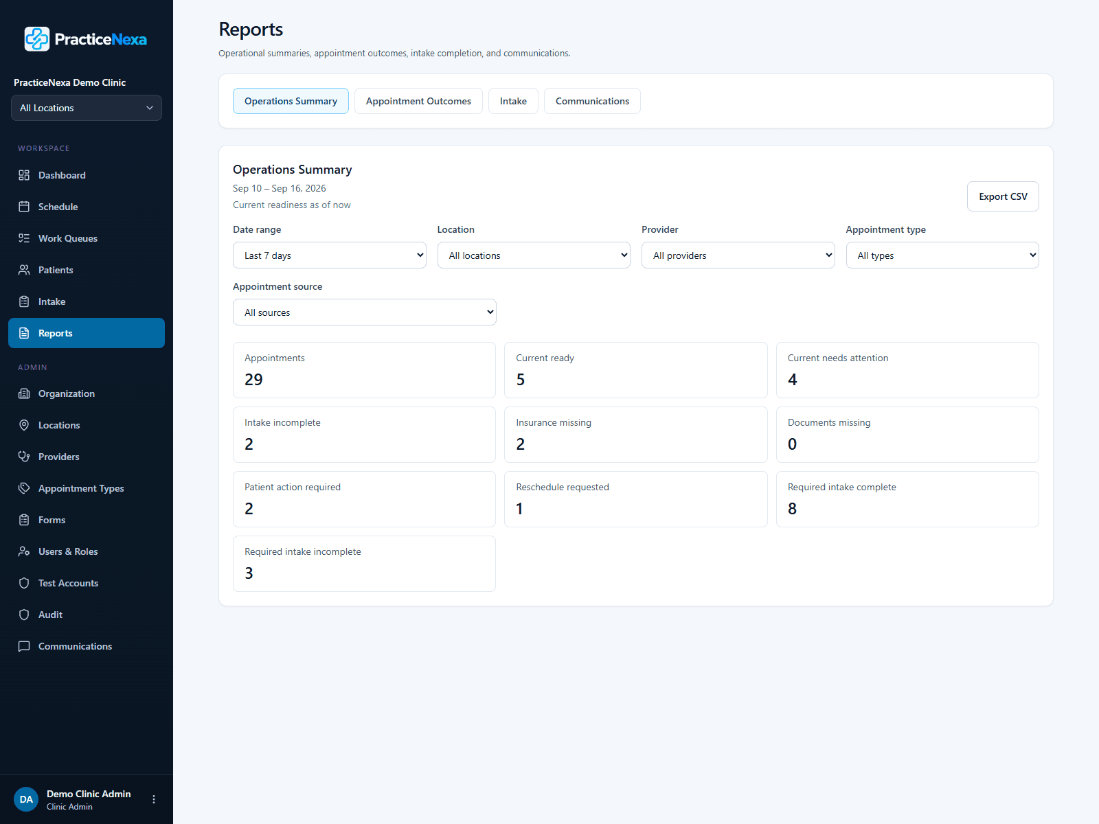 PracticeNexa Operations Summary report showing readiness and operational metrics for a date range